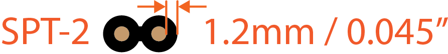 SPT-2
